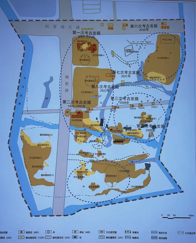 昆山兵希惊现考古重地,想起10年前无人问津的草鞋山