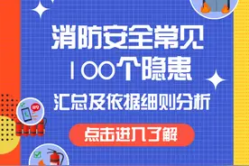 消防安全常见100个隐患汇总及依据细则分析图片