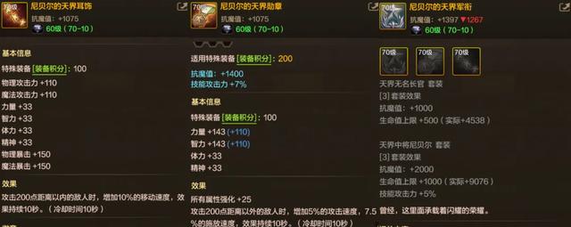 DNF手游：12套特殊装备曝光，黄金杯依旧无敌，鱼雕迎来大加强！