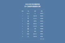 比亚迪汉3月销量力压日德四大天王，跑赢BBA图片