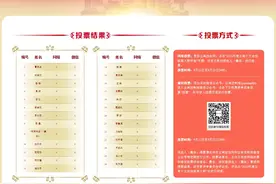 投票通道今日开启！快来为大理“法律明白人”李雪娟投上一票图片