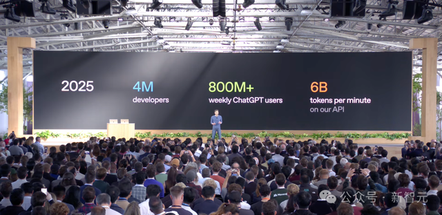 刚刚，奥特曼官宣ChatGPT终极OS入口！8分钟速搭智能体8亿人狂欢