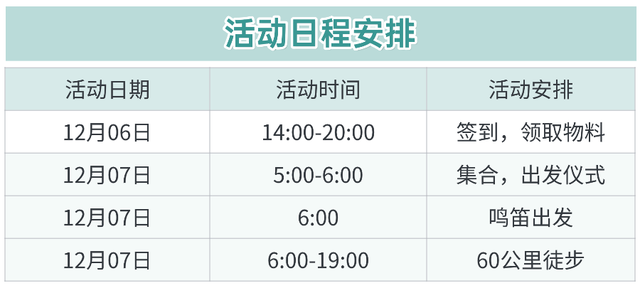 一览惠州“小洱海”湖光山色！磨房60公里徒步活动报名中→