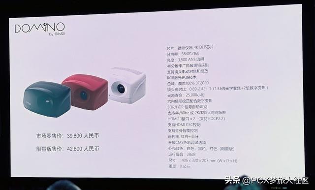 技术升级，经典重现！SIM2 30 周年纪念产品 X80 广州品鉴会