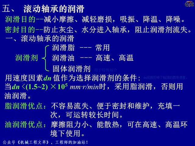 PPT课件：轴承的的基础知识