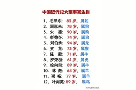 12大军事家生肖，有人整理好了，看看你和谁一个生肖？图片