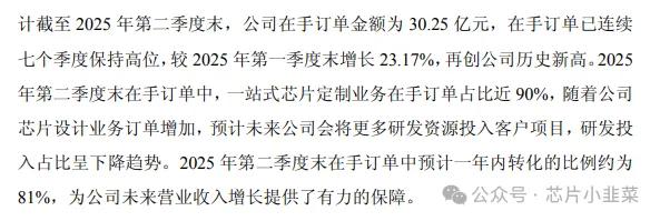 翱捷科技和芯原股份的芯片定制业务都有消息