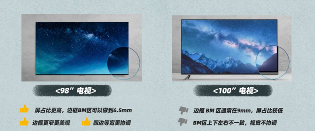 人可以收敛，看电视必须嚣张！98 吋这点比 100 吋懂 “高调” 的门道