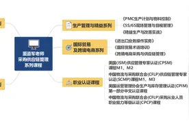 高效仓储管理图片
