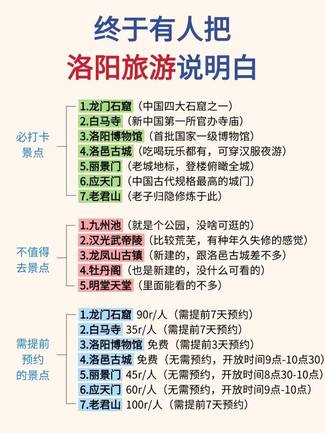 我广州人，刚从洛阳回来，直言不讳：对洛阳的印象颠覆想象
