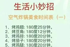 终于有人把“空气炸锅使用大全”，整理出来了，收藏备用图片