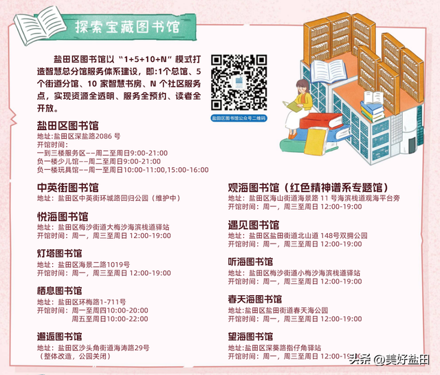 看完阅兵式后，我的“学习DNA”动了！