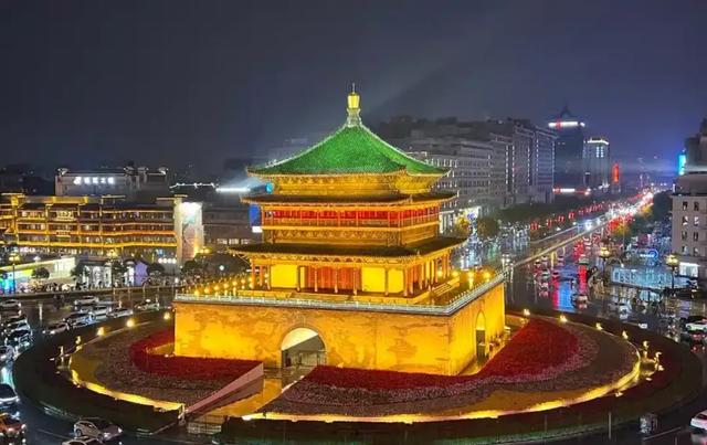 2025国庆游客排名前10城市！
