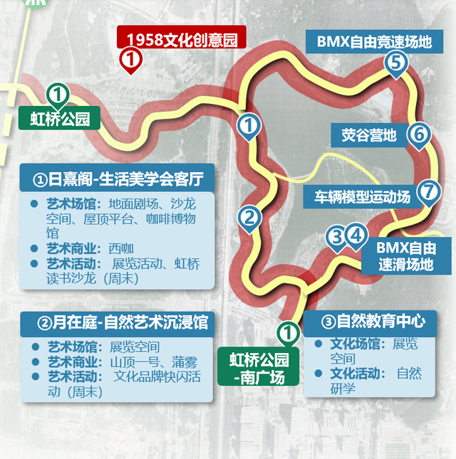 承包你的假期！2条光明宝藏Citywalk线路上新！