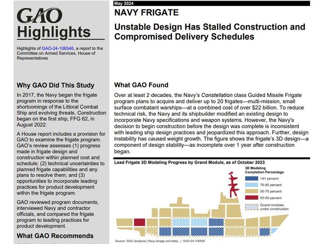 抄中国造舰路线？美国星座级护卫舰计划泡汤	，海军未来彻底断层