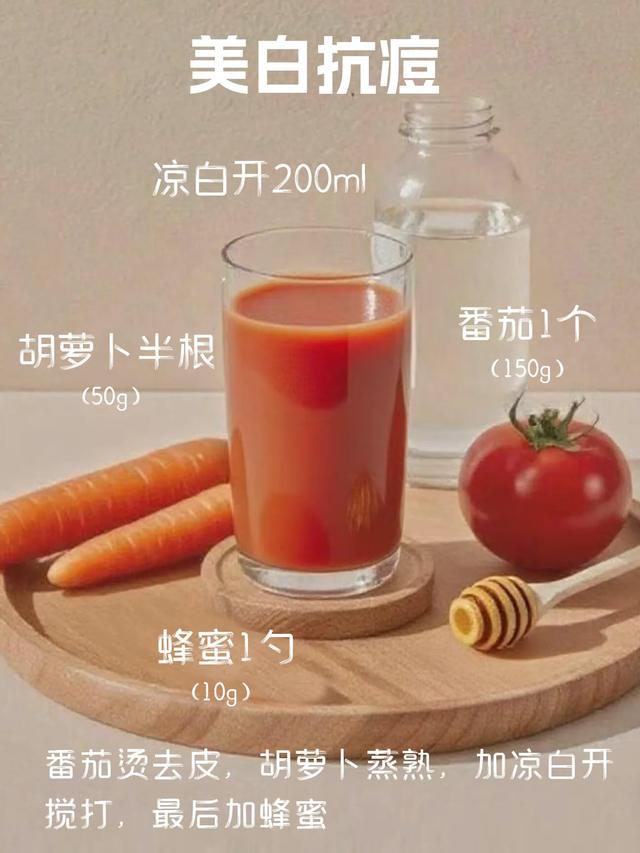 【肝净=脸净】掉秤水！清肠减脂 美白抗氧