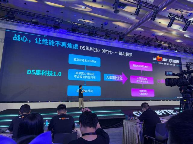 “从心出发、创新颠覆”— 技嘉 2025 新品发布会参会观感！