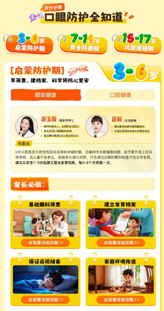 “明眸皓齿”需求带火家庭健康消费，美团联合六大品牌推出儿童全周期口眼健康攻略
