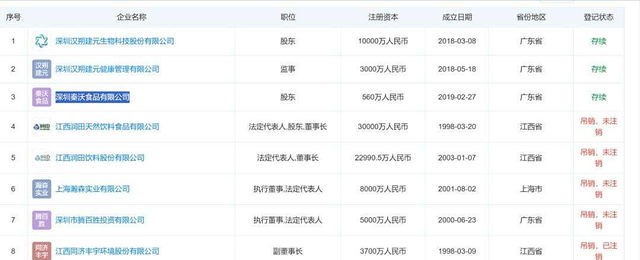 女子自曝：我老公是卖水的，我老公有好几个老婆！真相被扒
