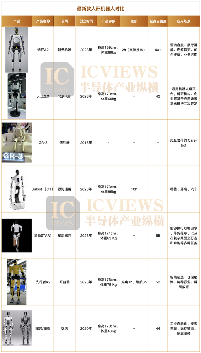 算力超节点撕裂AI天花板？WAIC 2025硬核亮点抢先看