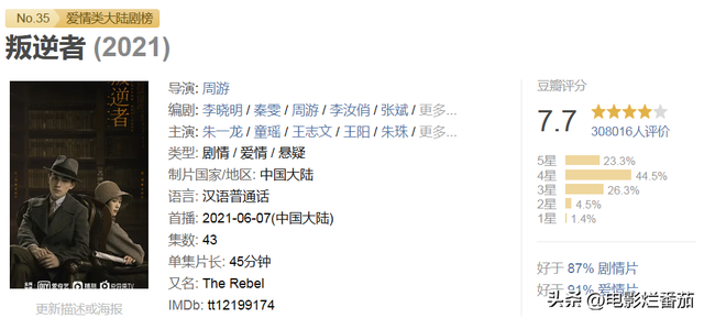 给近五年最好的谍战剧排个名：《胜算》第8，第1《风声》实至名归