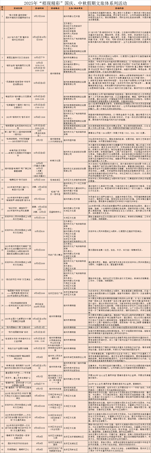 国庆、中秋梧州玩乐指南出炉！一键解锁8天精彩！附活动表格→