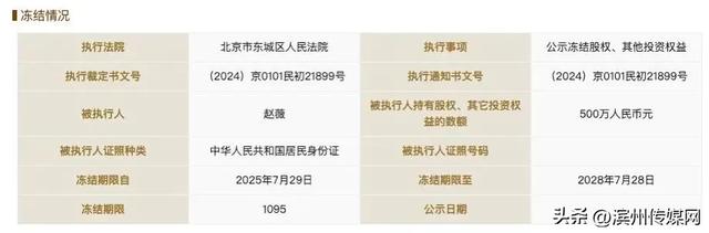49岁赵薇，突传新消息