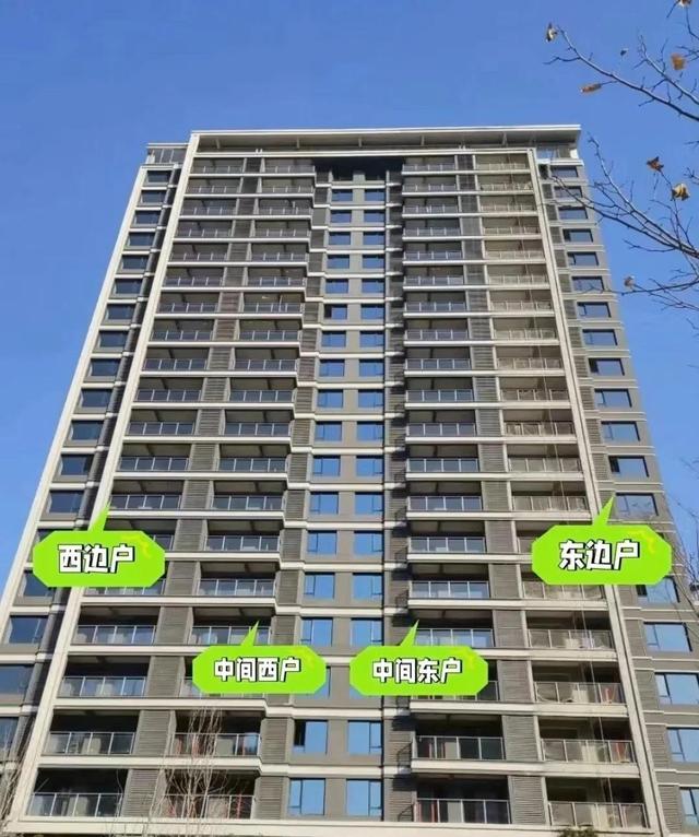 今明两年想买房的朋友，记住七个字：买中、买大、不买四。