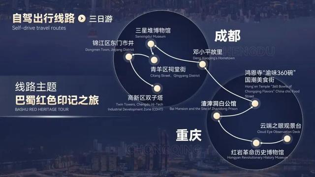 成渝联手放大招！84家景区门票互抵，畅游元旦新春