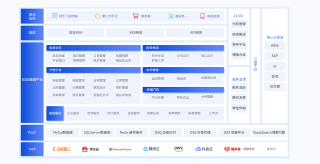 直播翻车现场：订单系统崩盘后，他们靠这招挽回千万损失
