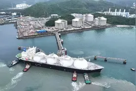 中国主要LNG接卸港口及设施概览图片