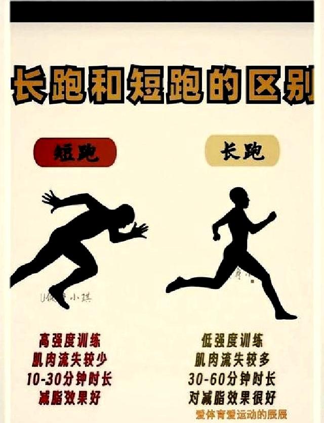 跑步的7个境界：多数人停在第2层，第5层才是真高手！