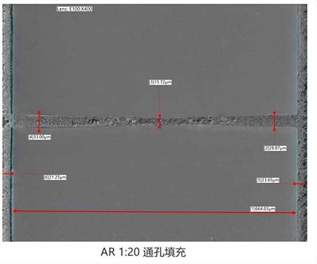 芯片“封装革命”迎新突破 我国首台自研半导体ECD设备成功交付