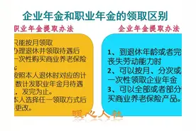 副高六级今年退休，工龄34年03个月，年金11万，养老金有多少？图片