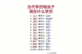 古代学历相当于现在什么学历，涨知识了，收藏起来看看吧！图片