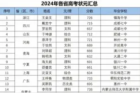 2024年各省高考状元汇总，真的都太厉害了，全是祖国的花朵图片