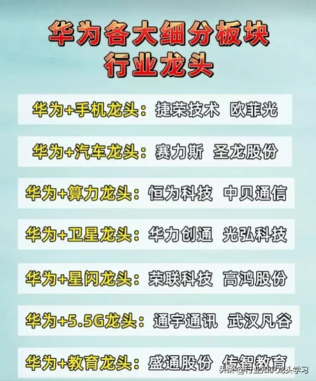 值得珍藏：新质生产力+十大科技题材主线+半导体+服务器+华为等