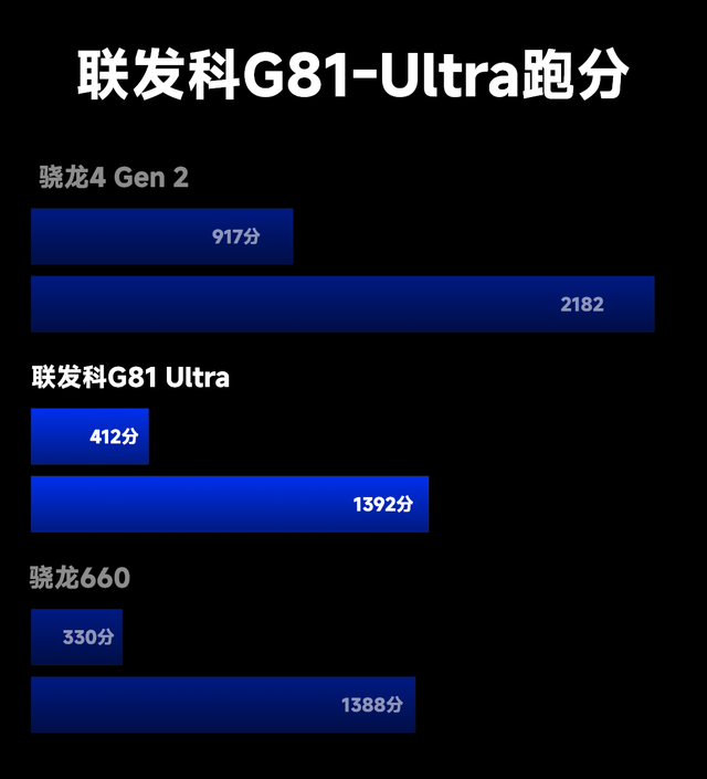 499元的小米“神器”要迭代了