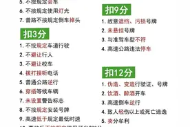 科目一超全通关口诀：2025新规速记+高频考点解析，一次过必看！图片