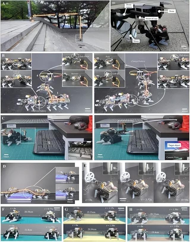 韩国团队突破微型机器人设计瓶颈，0.4克离合器实现多关节控制