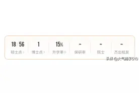 湖南工业大学、湖南工商大学，吉首大学谁更强一点？图片