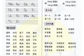 一年级全册单元知识小结，给孩子背一背，掌握这8页纸，考试稳了图片