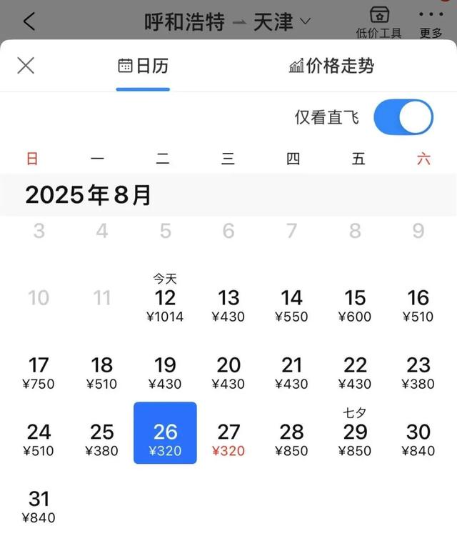 暴跌62%！价格大跳水！高峰期，超多呼市人在抢