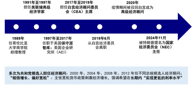 中金：流动性的新变化