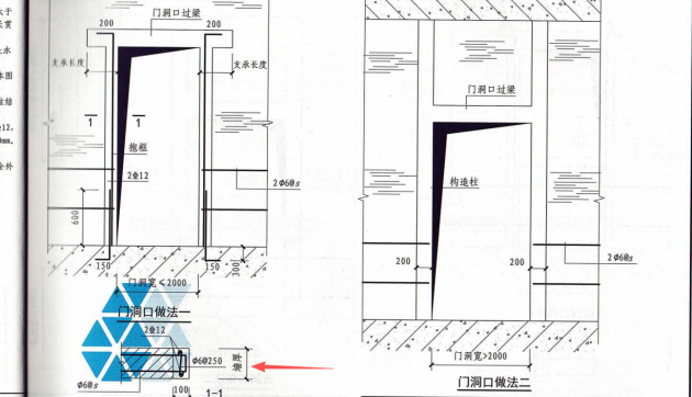 一文彻底讲透：门窗洞口两侧：构造柱、抱框还是砼块？