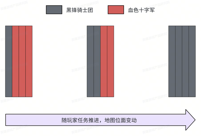 新手内容如何设计？漫谈《魔兽世界》新手区域沿革