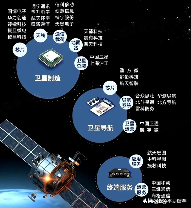 液冷+AI行业应用+算力+设备更新+氢能源+卫星互联+出口管制概念