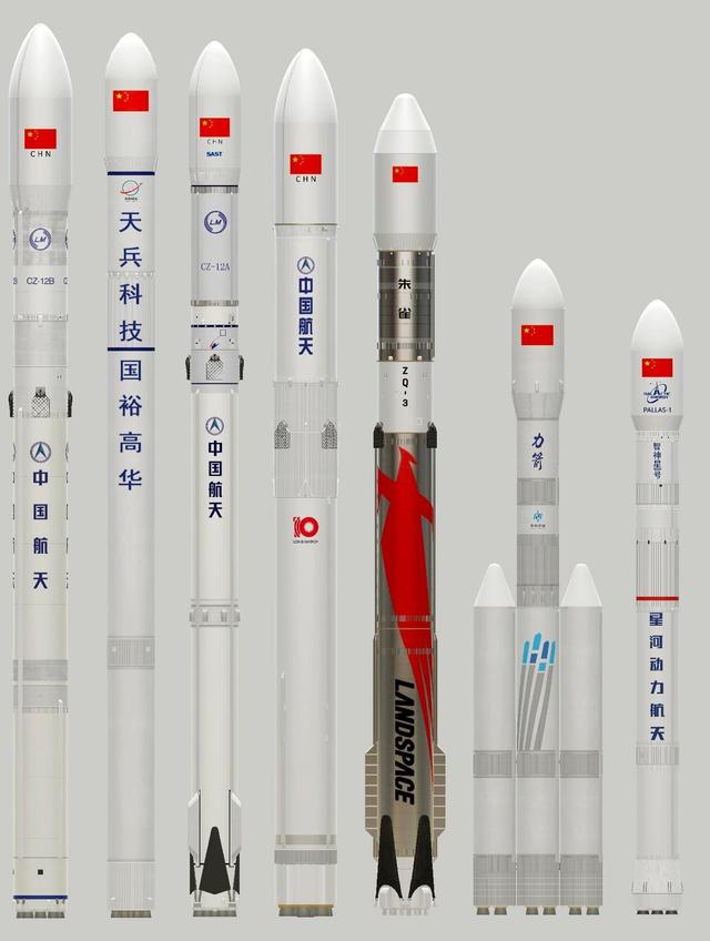 航天供应链十几年厚积薄发，中国商业航天扎堆上市	，只是水到渠成