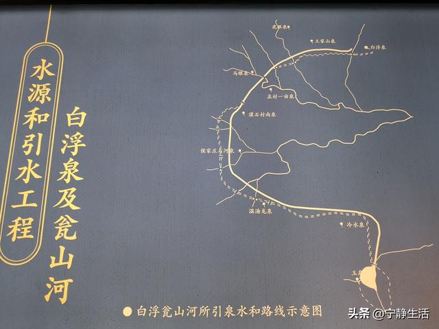 国庆节10月2日参观北京大运河博物馆