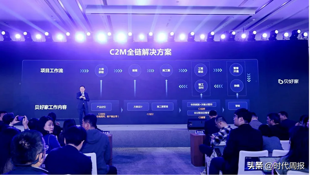 用开发商销量逻辑	，看不懂贝壳